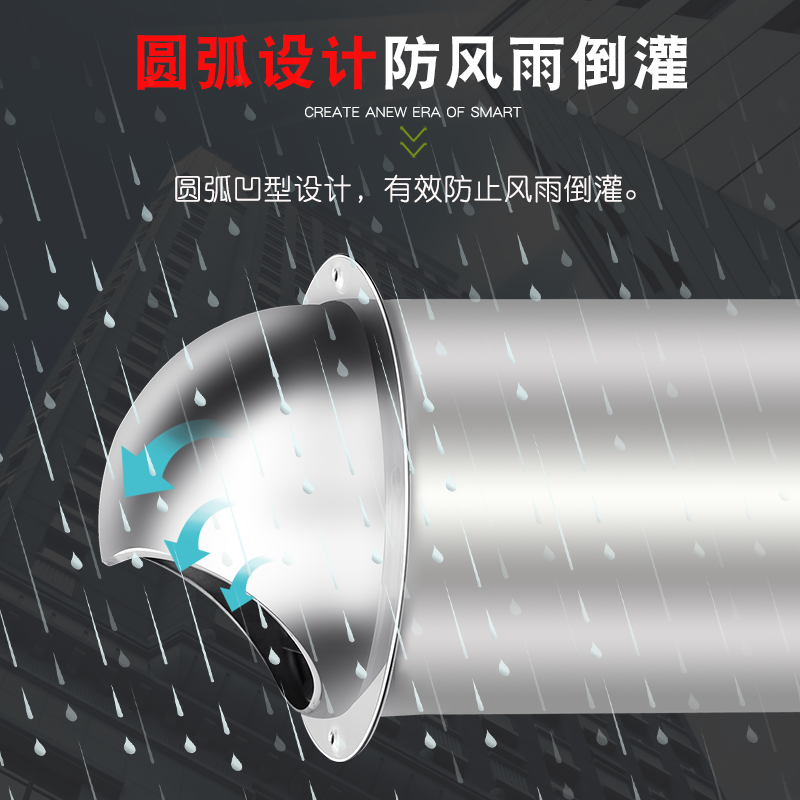 304不锈钢风帽加长油烟机外墙排烟管穿墙气管防风罩卫生间排风管,淘宝优惠券,粉丝福利购,淘宝优惠卷