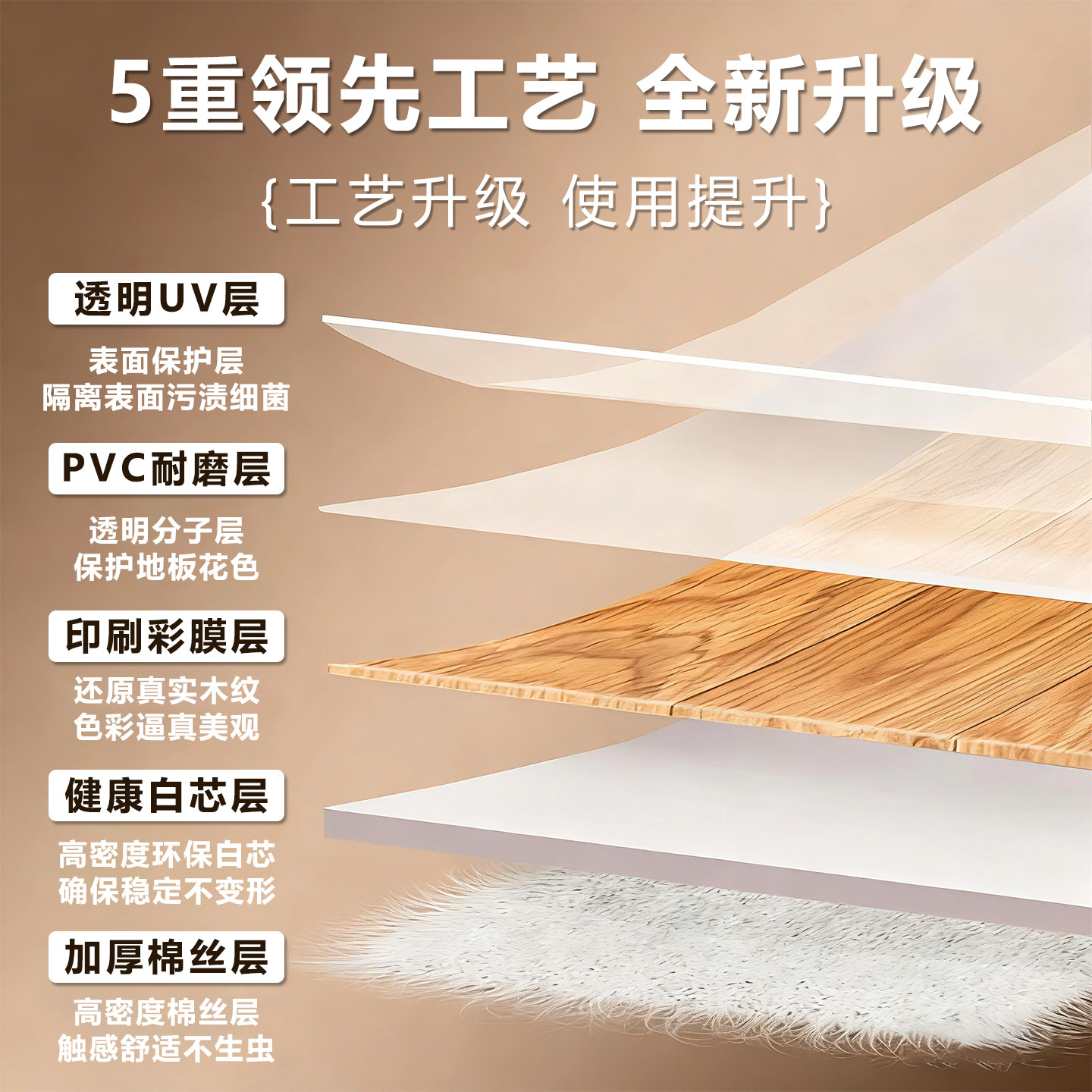 家用地毯卧室全铺大面积整铺地板革防水防滑铺垫加厚PVC耐磨地垫,淘宝优惠券,粉丝福利购,淘宝优惠卷