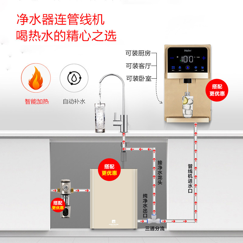 海尔壁挂式家用迷你冷热两用管线机 海尔赛恒达饮水机