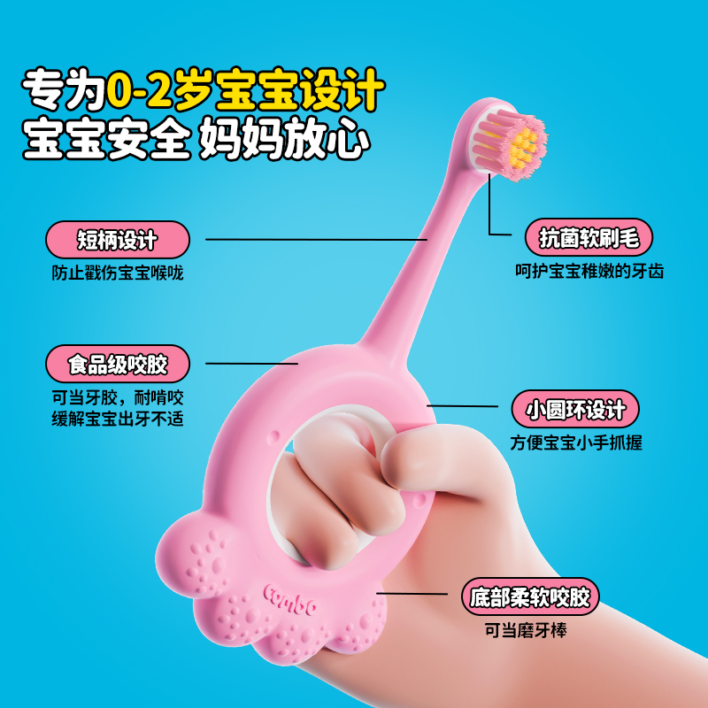 combo婴幼儿童牙刷牙胶磨牙棒0-2岁宝宝含氟软毛专用乳牙训练刷