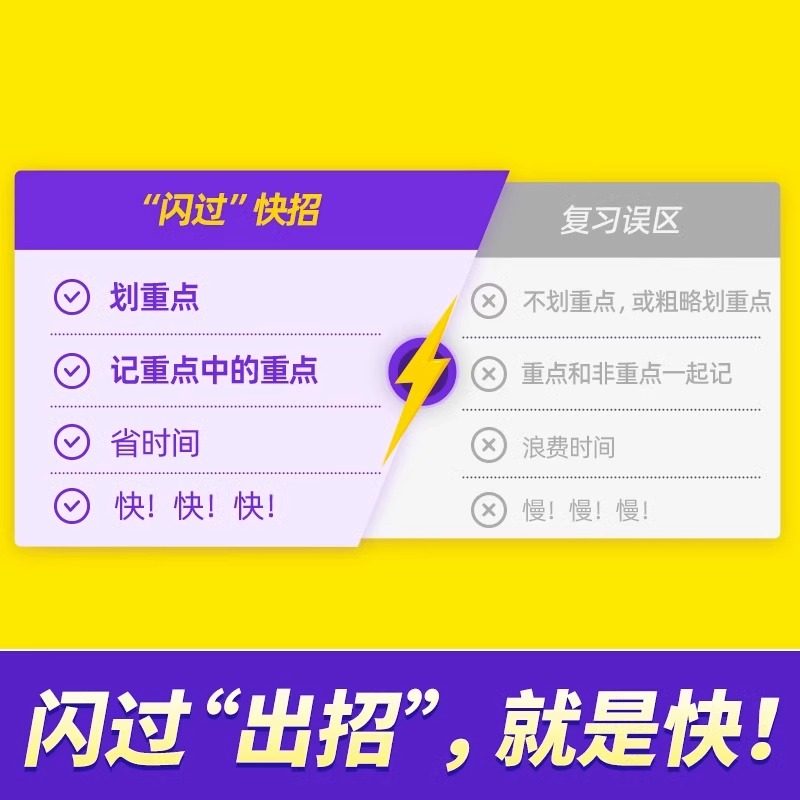 2024四级英语词汇闪过真题英语单词本乱序版词根词缀记忆法真题逐句精解专项训练四级基础词核心词高频词汇手册大学英语复习资料书