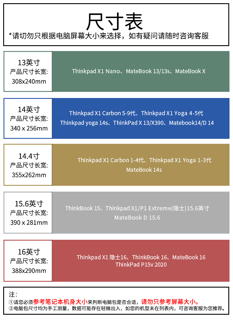 适用于联想2019 Thinkpad X1 Carbon 14寸内胆包nano 13寸电脑包Yoga 3代保护套隐士15.6英寸皮套 - 图2