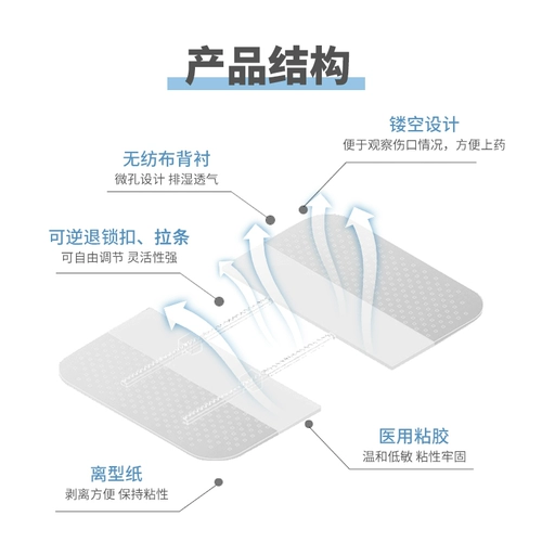 Медицинское тензором Цезарная кожа кожа кожа кожа Тисан Ранки Рань Раны Детские послеоперационные смахивание шьвы заживление Хонгшенг