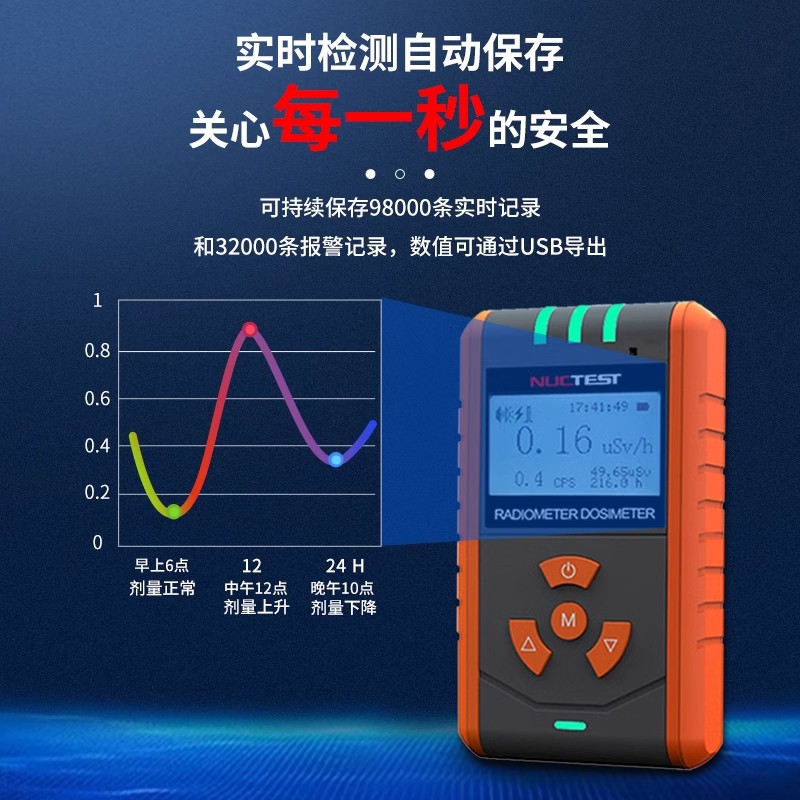 专业核辐射检测仪个人剂量辐射检测仪盖格计数器放射性电离监测仪 - 图1