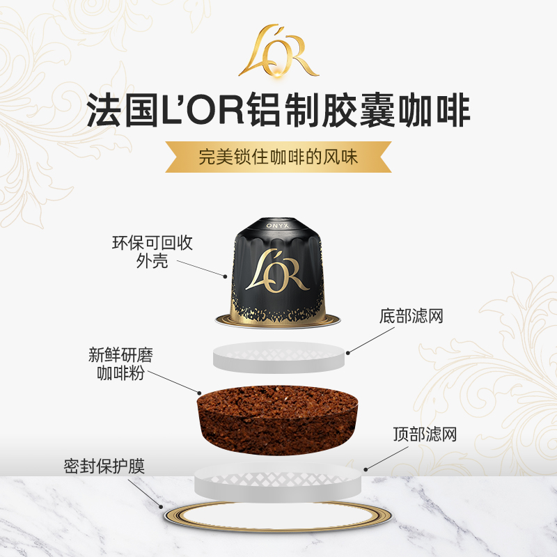 法国LOR咖啡胶囊20粒黑咖啡美式适用雀巢nespresso星巴克咖啡机 - 图2