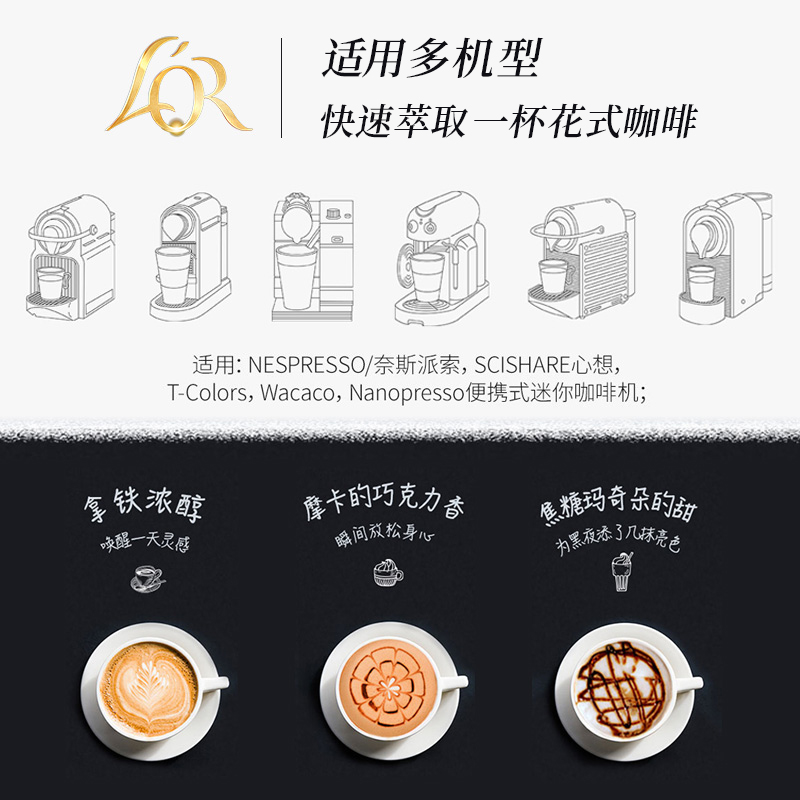 法国LOR咖啡胶囊20粒黑咖啡美式适用雀巢nespresso星巴克咖啡机 - 图3