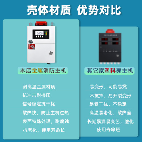 工业可燃气体报警器探测器防爆天然气液化气油漆房甲烷浓度检测仪 - 图1