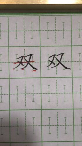 羲正专利练字本（5本） - 图2