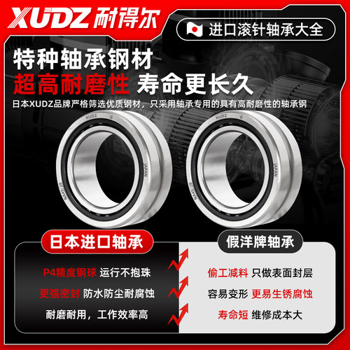 进口滚柱滚针轴承型号大全RNA NA4900/4901/4902/4903/4904/4905 - 图0