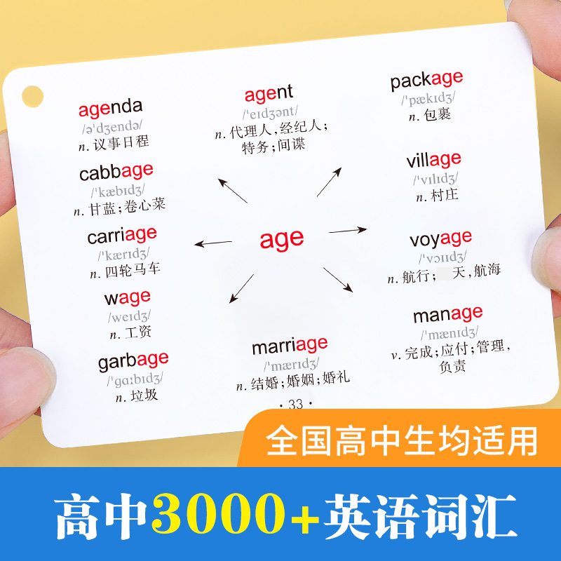 【易蓓】高中英语高频词汇高考大纲3500词思维导图速记单词卡片背单词学习手卡 - 图3