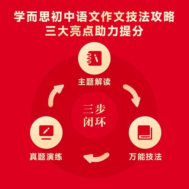 学而思初中作文满分技法攻略+万能素材+金句字帖初一初二初三中考优秀作文书模板大全范文积累七八九年级语文教辅资料写作技巧方法