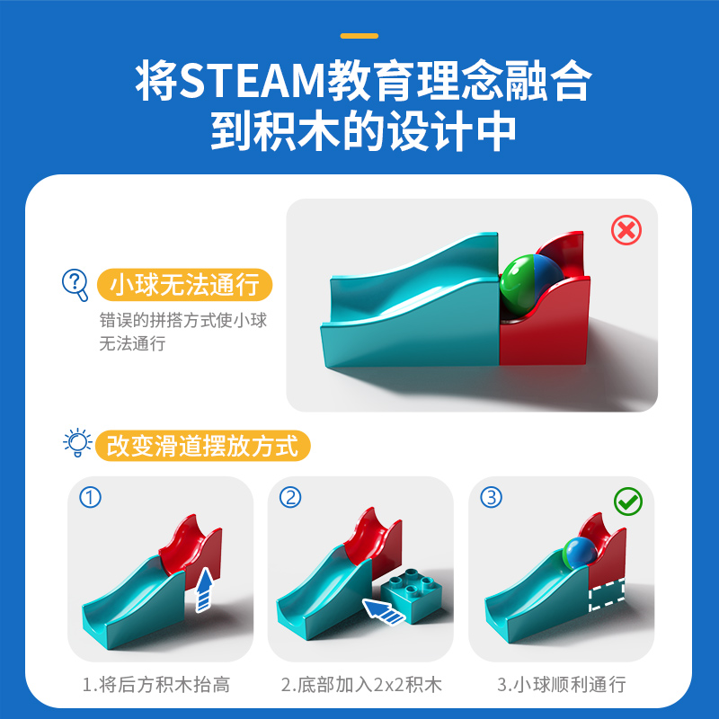 费乐大颗粒儿童益智力拼装积木机械齿轮组电动玩具男孩子3-6周岁8