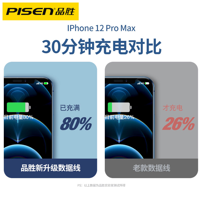 品胜适用苹果14plus数据线20WPD快充iphone13充电线12promax器11手机8pm闪充18W快速XR冲2米xs正品ipad插头SE