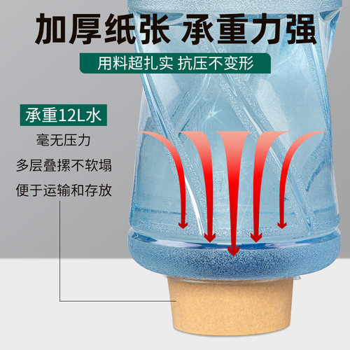 一次性牛皮纸碗打包盒圆形带盖商用食品级凉皮外卖饭盒野餐沙拉盒 - 图1