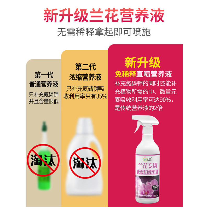 免稀释兰花营养液专用肥治黄叶黑斑烂根蝴蝶兰科植物开花有机肥料,淘宝优惠券,粉丝福利购,淘宝优惠卷