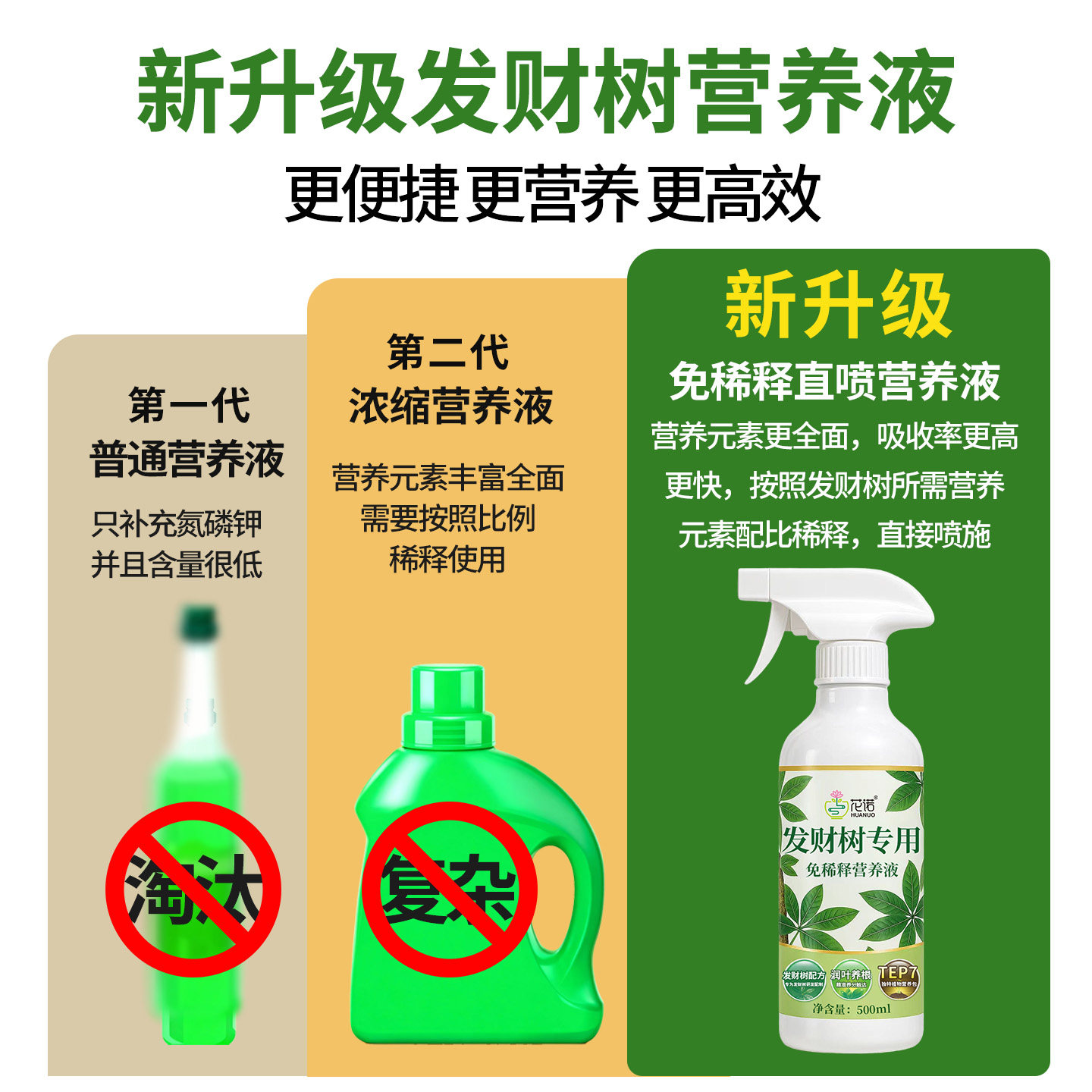 发财树专用营养液免稀释黄叶枯叶烂根肥料专用肥盆栽室内叶面肥,淘宝优惠券,粉丝福利购,淘宝优惠卷