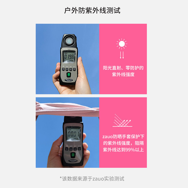  zauo旗舰手套