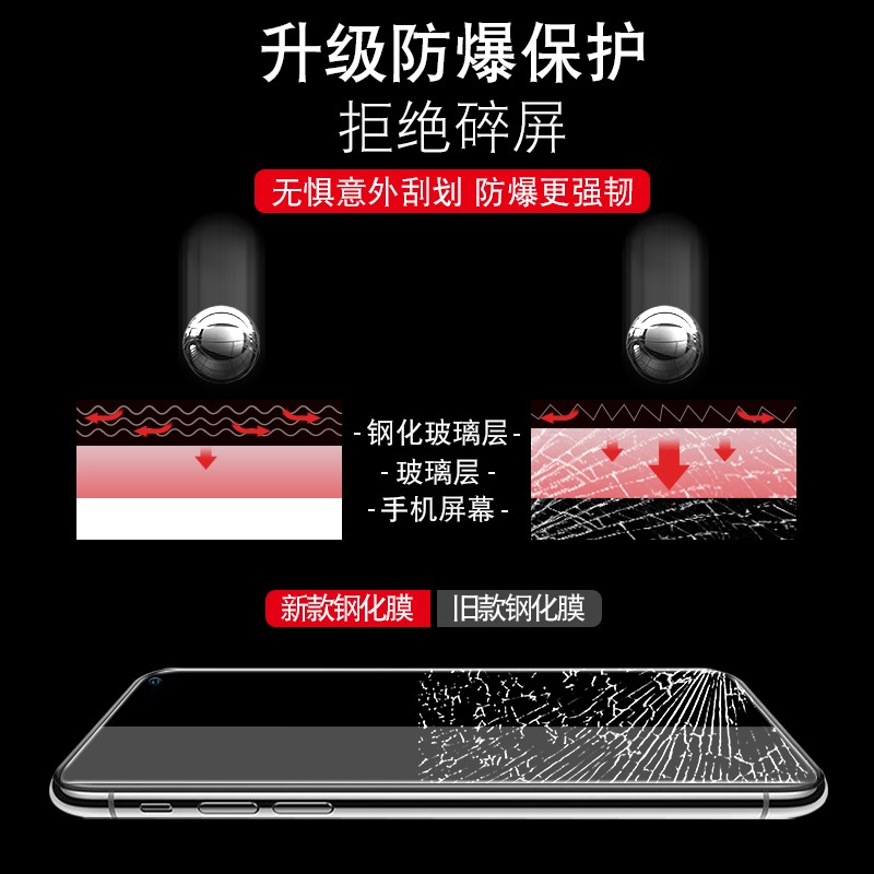 官方 适用vivo iqooz1x手机钢化膜iqoozIx5G版v2012A全屏贴模iqoz1x高清iq00z1x蓝光摸lqooz1x玻璃V2O12A膜io - 图1