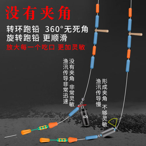 江垂刻度转环跑铅免调漂铅坠一体式克度铅皮座快速铅子线连接器 - 图1