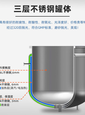 CY-1000L双液压升降式真空乳化机膏霜面霜高剪切均质乳化搅拌均质