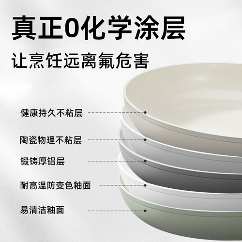 贝高福BergHOFF陶瓷无氟炒锅28CM炒菜厨房家用少油电磁炉燃气通用 - 图2