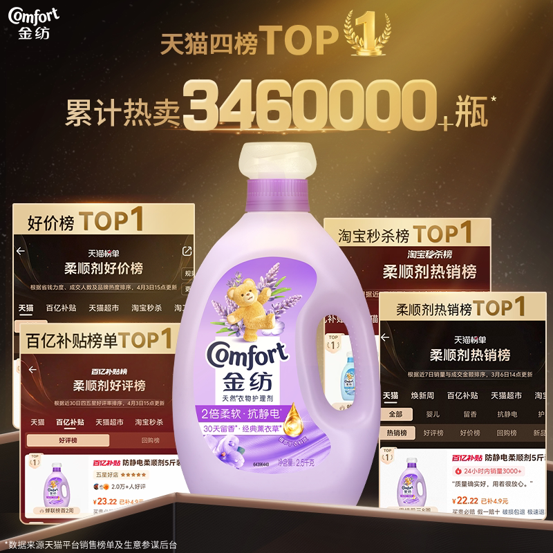 【百补】金纺衣物柔顺剂柔软防静电薰衣草纯净温和持久留香