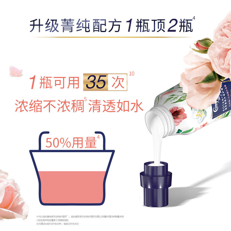 cft金纺植萃衣物护理精华液柔顺剂 联合利华家清衣物柔顺剂
