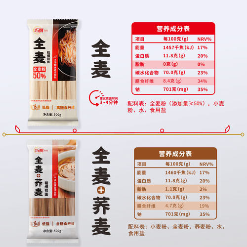 荞麦挂面面条低脂全麦荞麦面速食面高膳食纤维代餐饱腹主食粗粮面 - 图3