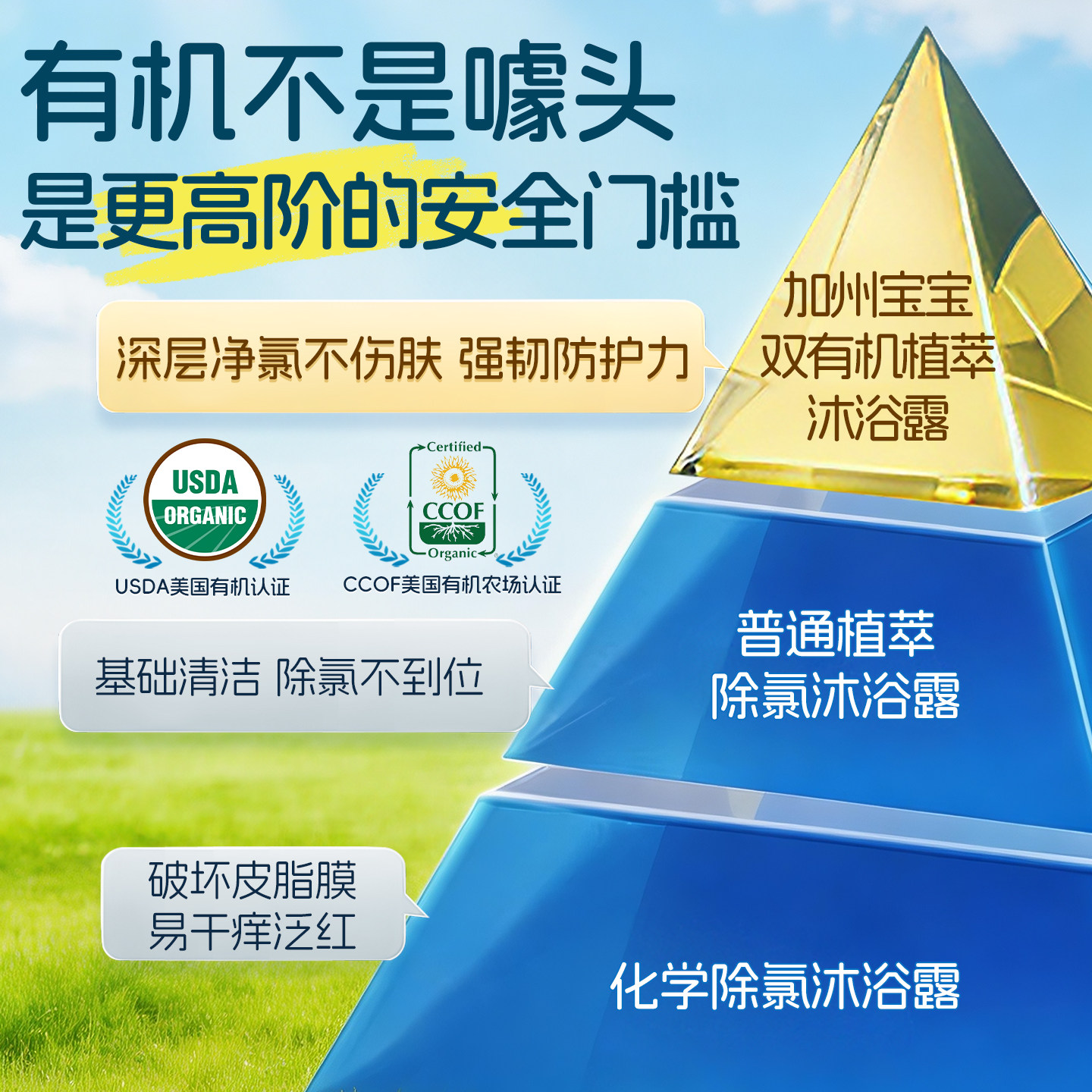 美国加州宝宝游泳专用去氯沐浴露洗发水游泳男女儿童婴儿除氯抗氯