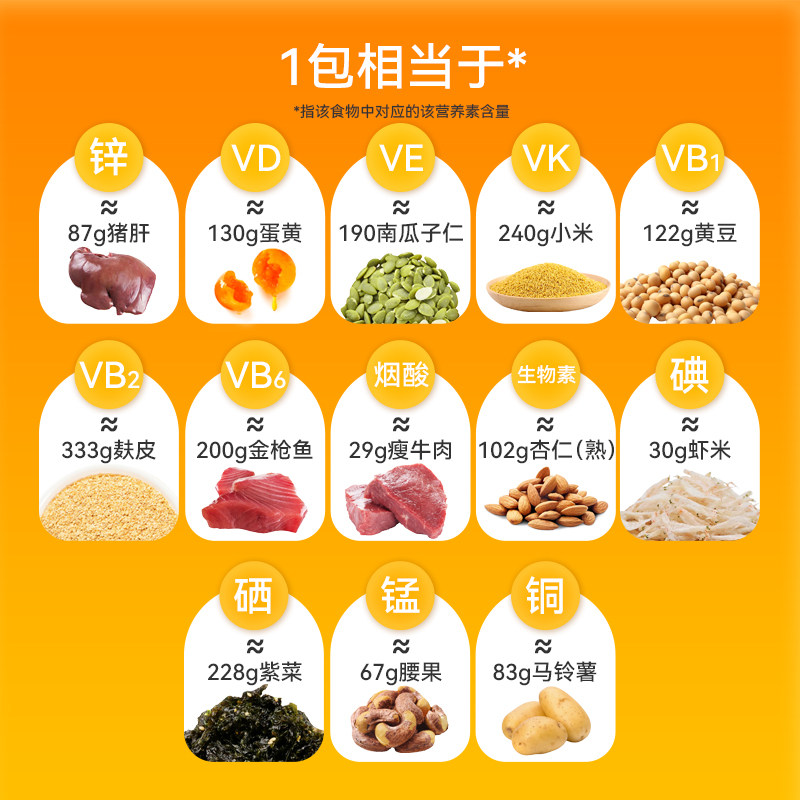 图 3