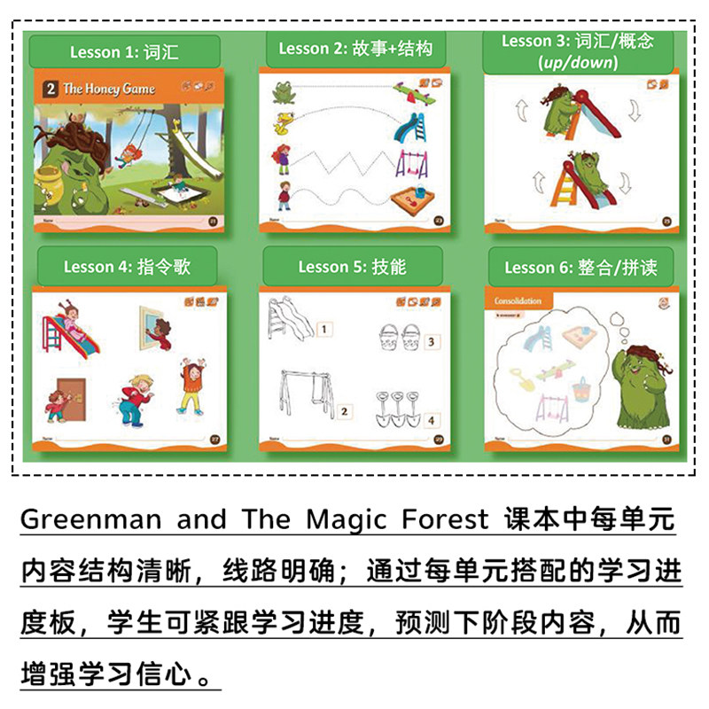 剑桥幼儿英语启蒙自然拼读教材 Greenman and the Magic Forest Starter A B级别学生用书 3-6岁幼儿学龄前读写启蒙认知幼儿园教材