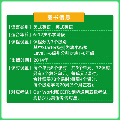 原版进口Our World 1 2 3 4 5 6级ourworld教材美国国家地理英语教材 6-12岁少儿英语教材 ourworld儿童英语自然百科知识英语课程 - 图0
