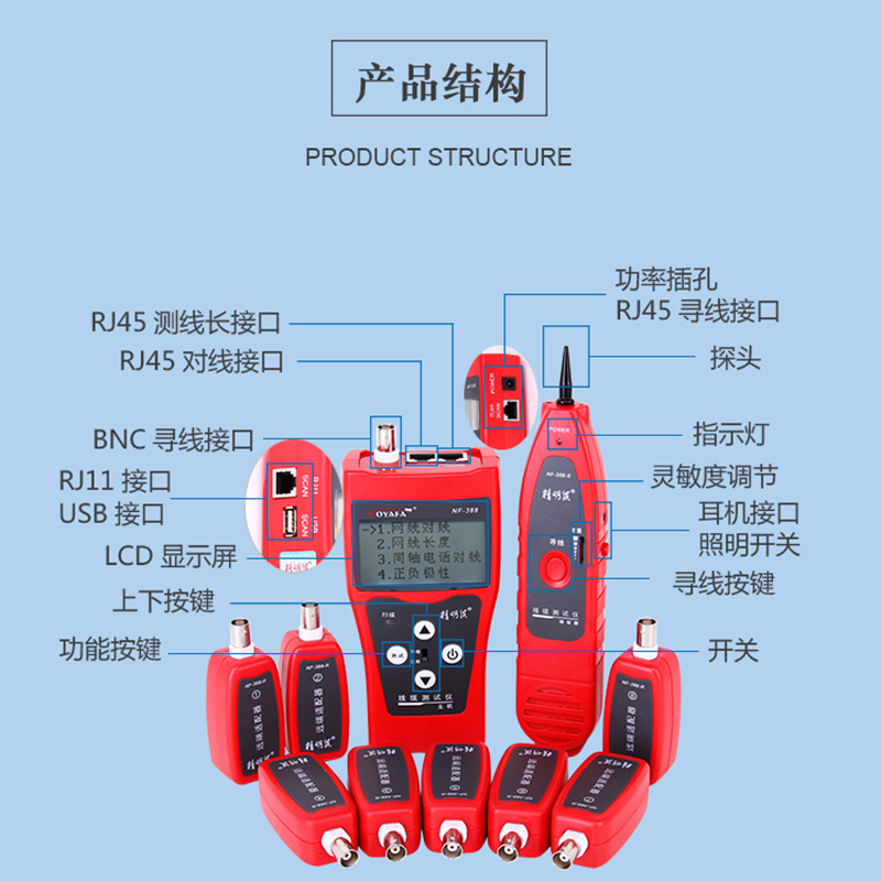 精明鼠NF-308寻线仪测线器网线长度断点测试仪POE交换机带电对线巡线送电池 - 图2