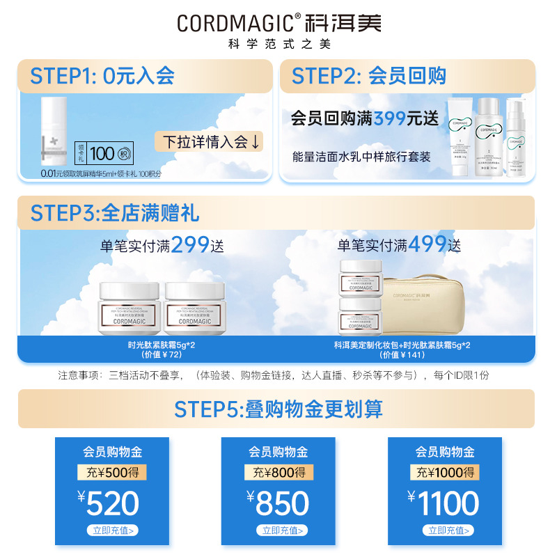 科洱美舒敏肽筑屏胜肽面膜保湿舒缓晒后酸后维稳强韧屏障男女护肤