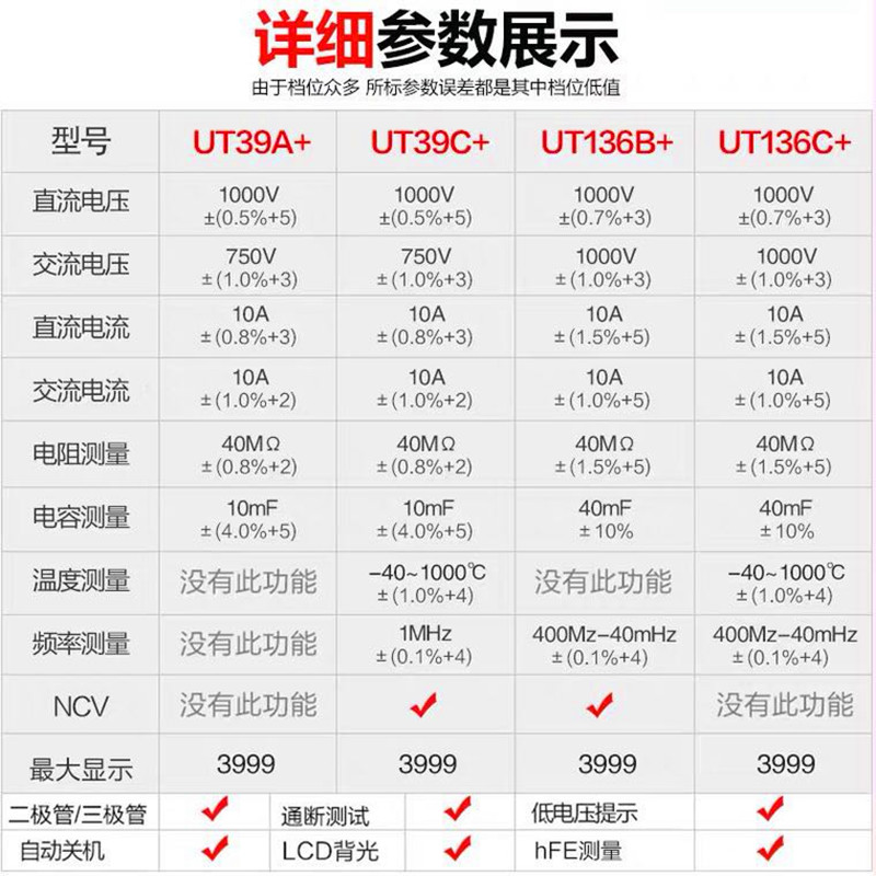 优利德万用表UT39a/c旗舰店UT136b+/c数字高精度全自动电工万能表