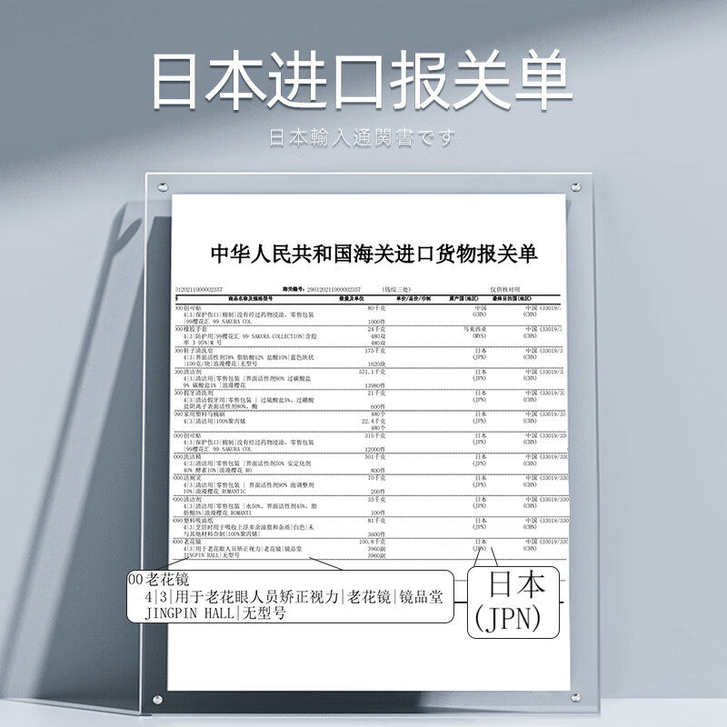 【自营】日本镜品堂高清老花镜女士款防蓝光2024新款品牌高档正品
