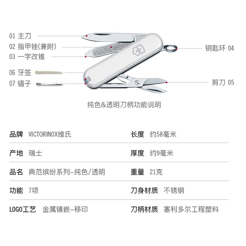 【自营】维氏瑞士军刀58mm缤纷典范多功能小刀科技迷你刀女生礼物-图3