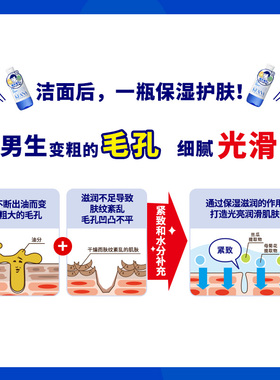 ISHIZAWALABS收敛水研究所抚子