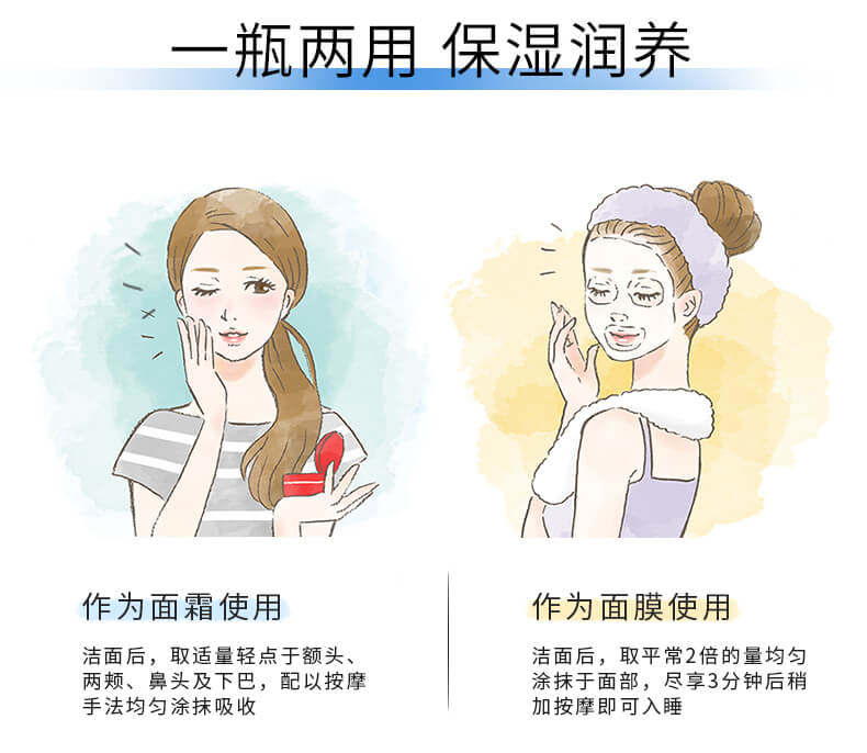 Watermark translucent lotion and whitening cream 2 bottles