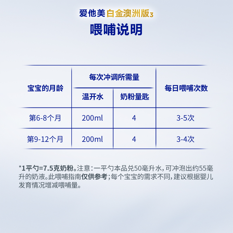 【自营】爱他美白金澳洲版新西兰DHA叶黄素宝宝奶粉2段900g*4罐装