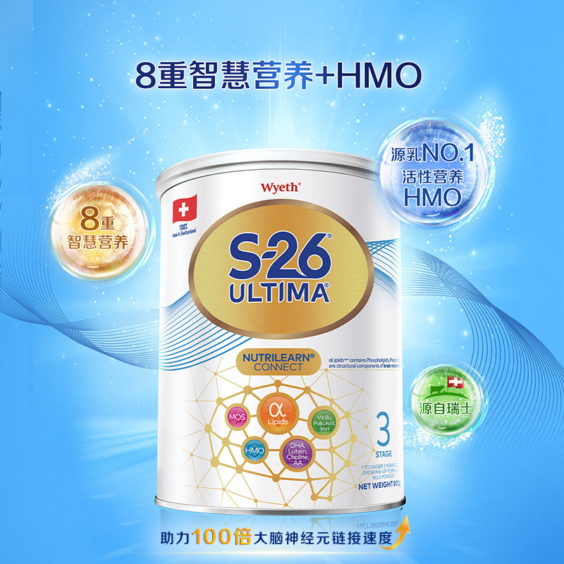 图 2