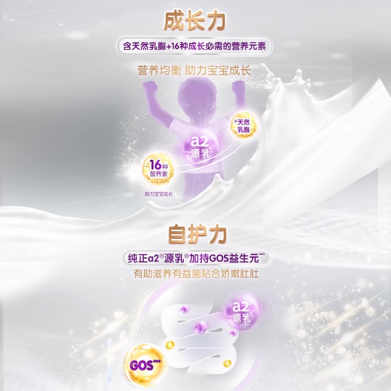 Ӫa2ϰ׽Ӥ׶̷1 900g*6