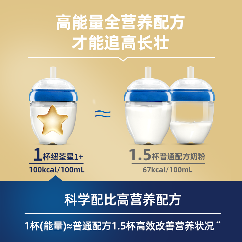 【自营】港版纽荃星壹加成长全营养配方粉400g 1-10岁适用早产儿