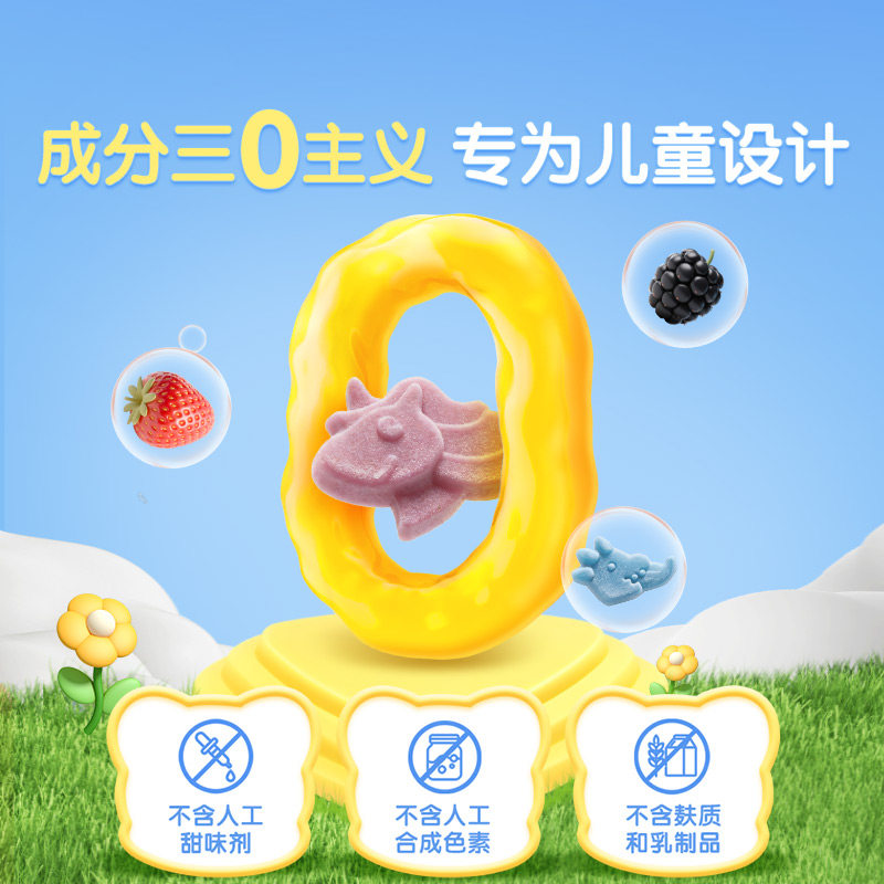 图 2