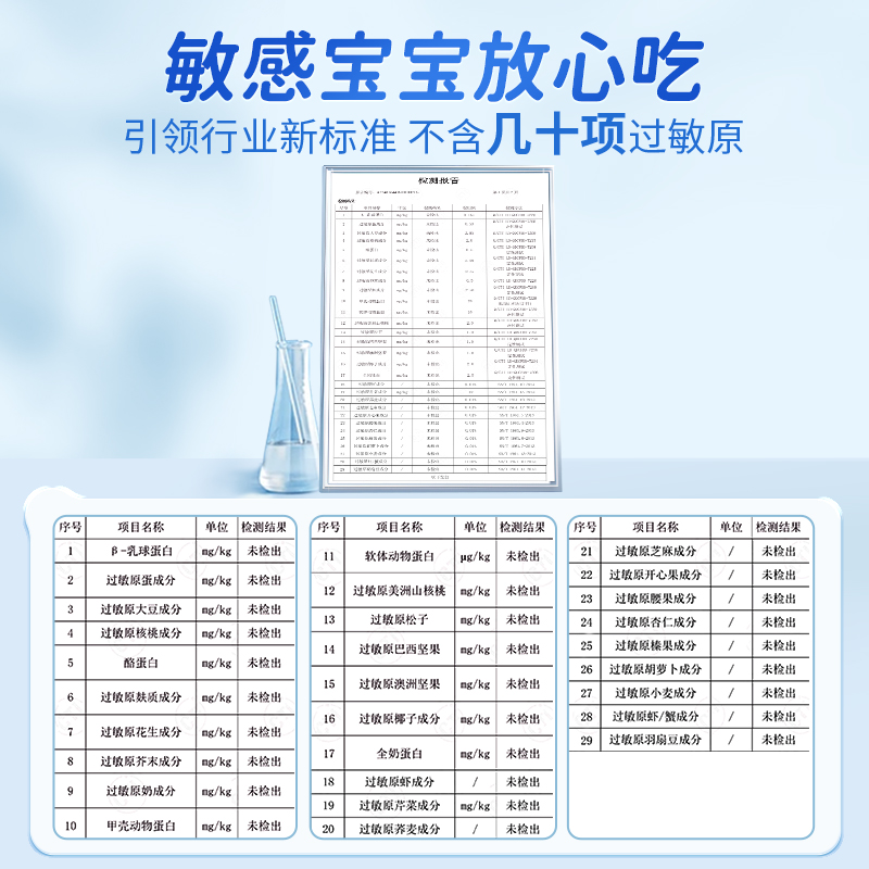 【自营】witsbb健敏思多种维生素螯合锌婴幼儿童锌vc*3