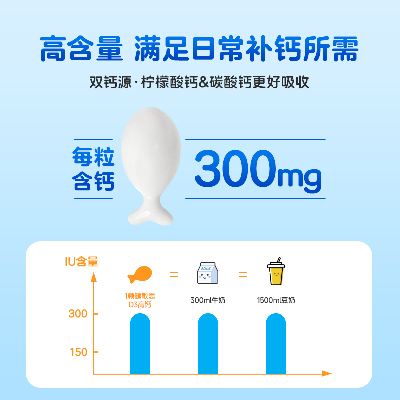 【自营】witsbb健敏思小蓝盒液体钙敏宝宝钙婴幼儿补钙30粒*2盒