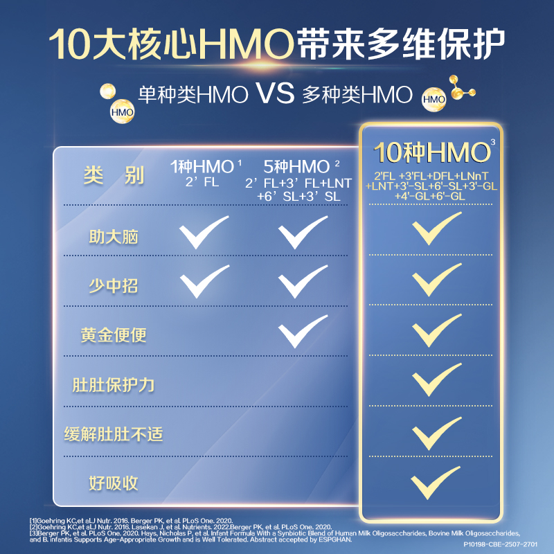 【自营】惠氏新品上市启赋未来10HMO 4段婴幼儿配方奶粉800g*3罐