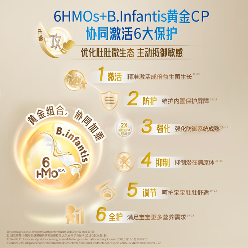 【自营】雀巢新能恩全护6HMO益生菌适度水解儿童奶粉4段/800g