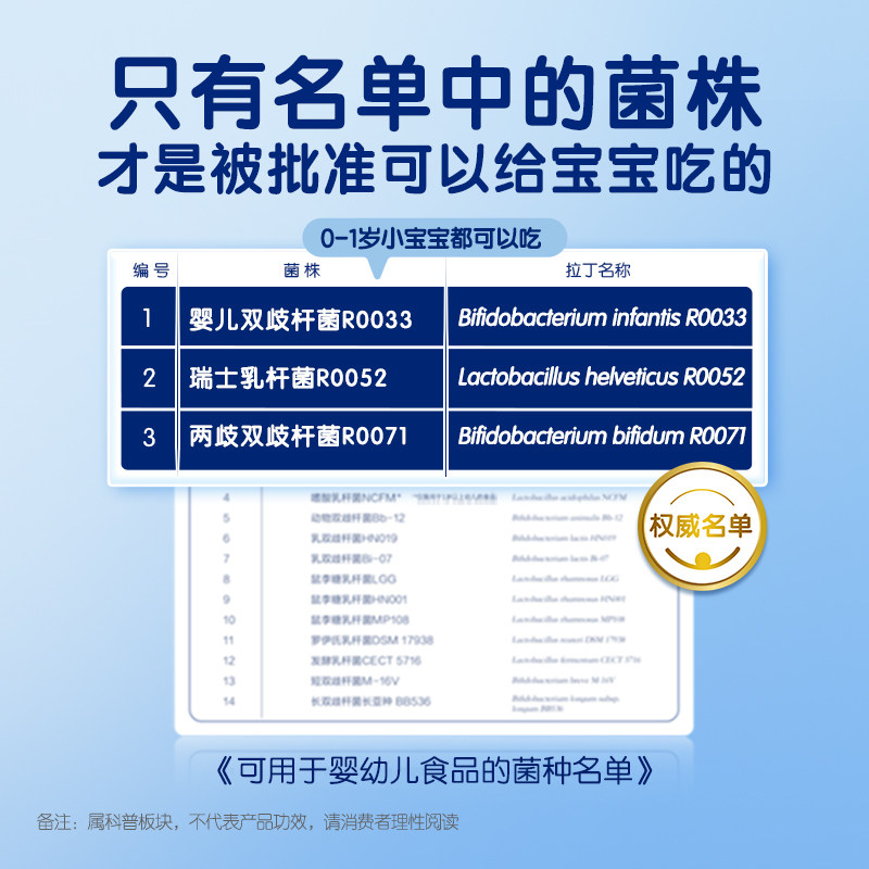  天猫国际自营萌宝社益生菌