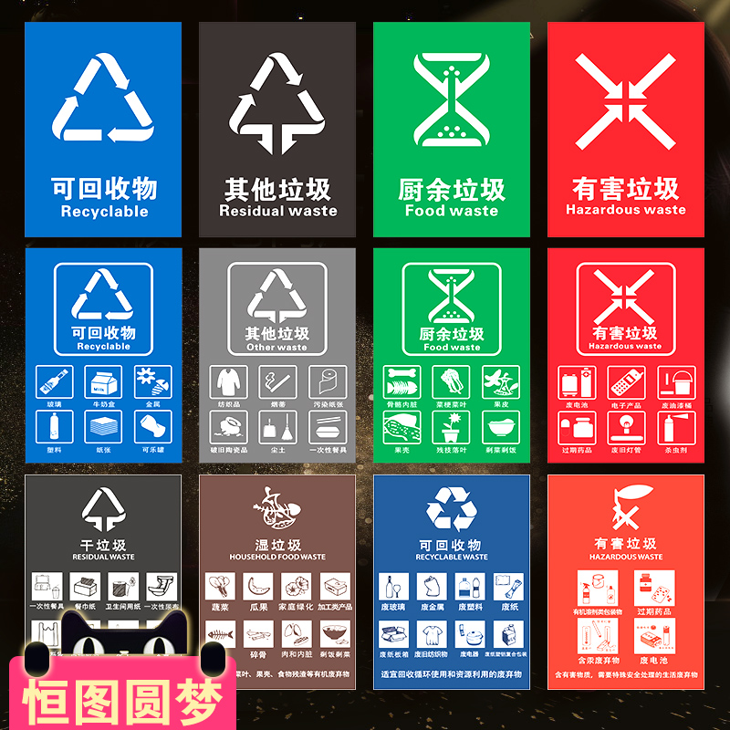 垃圾桶分类标识标签贴纸标志环保不可回收物有害其它厨余干湿垃圾